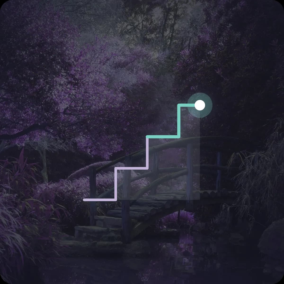 Resource banner for post 64: blog closing our series a