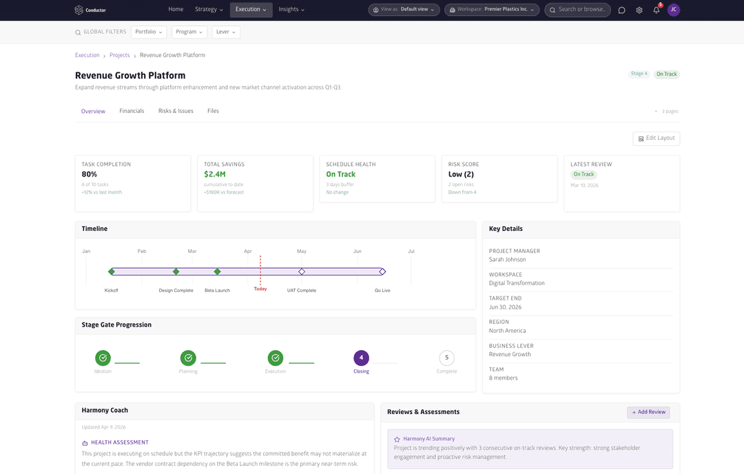 Optimize the procurement process from end-to-end